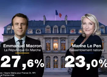 Élection présidentielle française: Emmanuel Macron et Marine Le Pen au second tour!!!