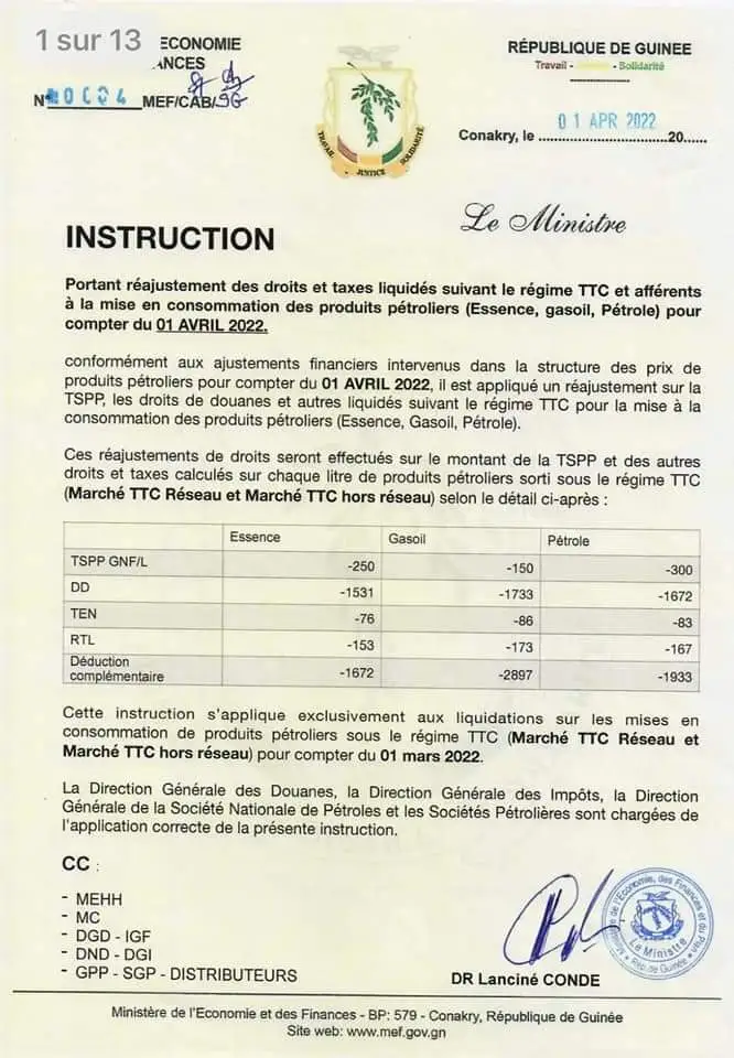 Guinée/Conakry : Le prix des produits pétroliers connait une hausse pour certaines catégories !!!
