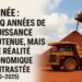 Guinée : cinq années de croissance soutenue, mais une réalité économique contrastée (2020–2025)