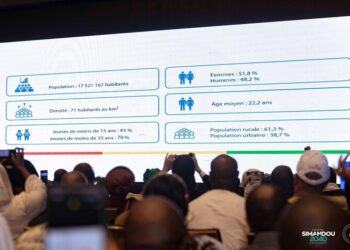 Guinée : la population a atteint 17,5 millions d&rsquo;habitants (résultats du RGPH-4)