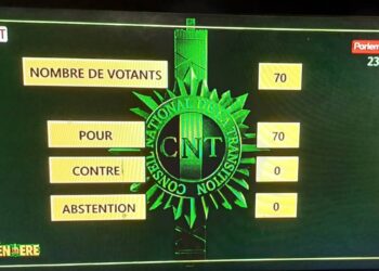 CNT : La LFI exercice 2026 adopté à l’unanimité des conseillers nationaux (Plénière)