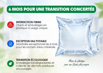 Guinée : un moratoire de 6 mois sur la production des sachets plastiques pour eau minérale et interdiction des plastiques à usage unique, le Gouvernement précise (communiqué)