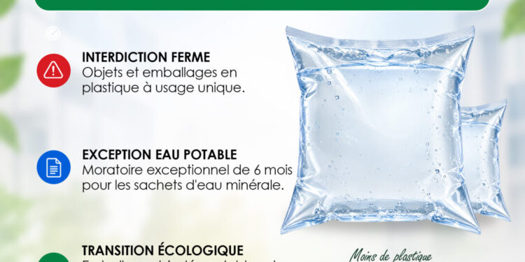 Guinée : un moratoire de 6 mois sur la production des sachets plastiques pour eau minérale et interdiction des plastiques à usage unique, le Gouvernement précise (communiqué)